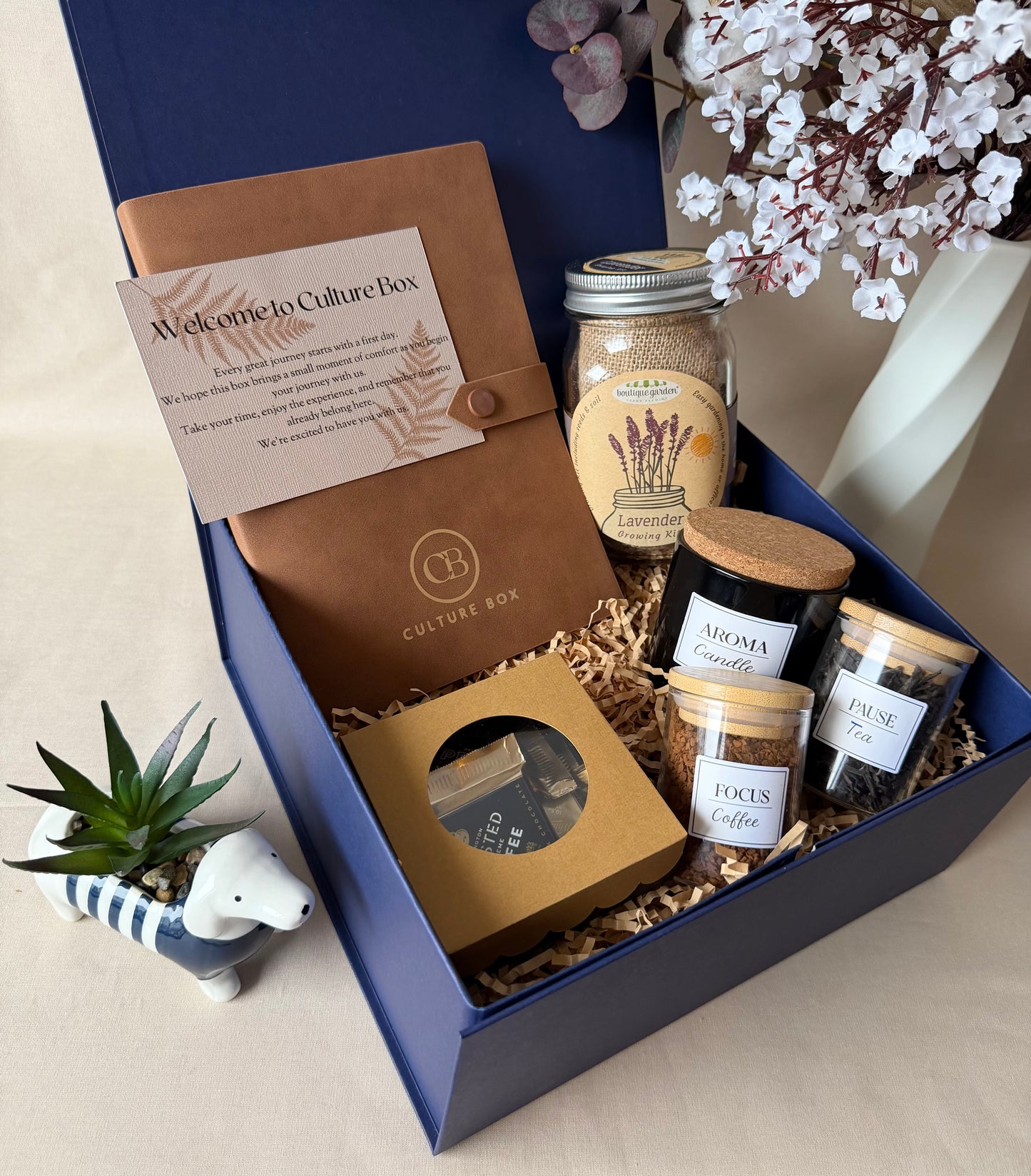Poneke Box
